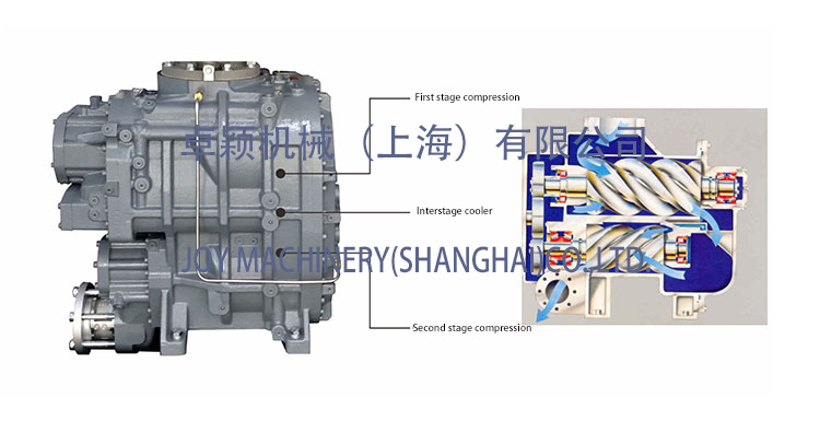 卓颖双级压缩主机  English.jpg