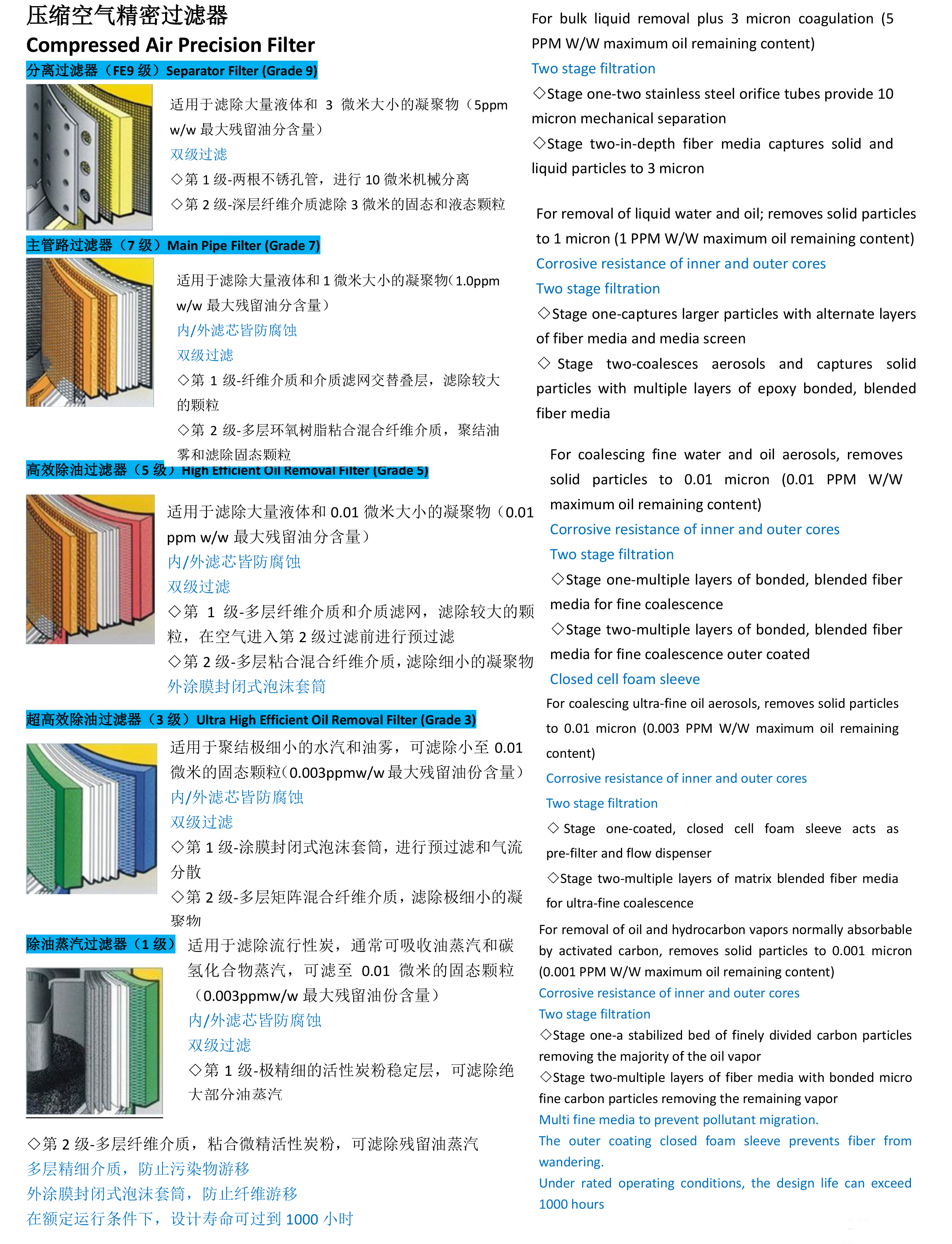 1658032669105595.jpg 卓颖机械产品样册 2022版-20.jpg